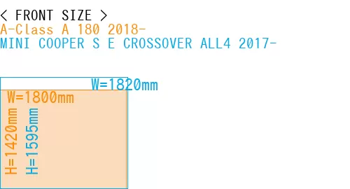 #A-Class A 180 2018- + MINI COOPER S E CROSSOVER ALL4 2017-